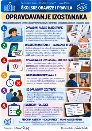 Poster: Opravdavanje izostanaka