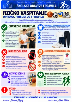 Poster: Fizičko vaspitanje