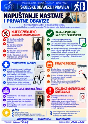 Poster: Napuštanje nastave i privatne obaveze